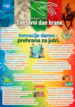 Svetovni dan prehrane 2026